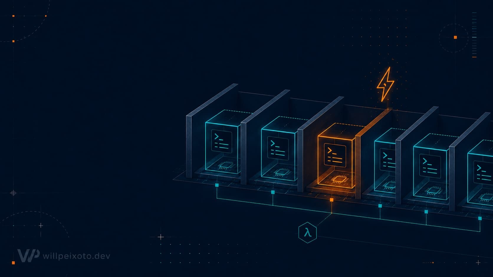 AWS Lambda MicroVMs: rode código não confiável com isolamento de VM (sem gerenciar infra)