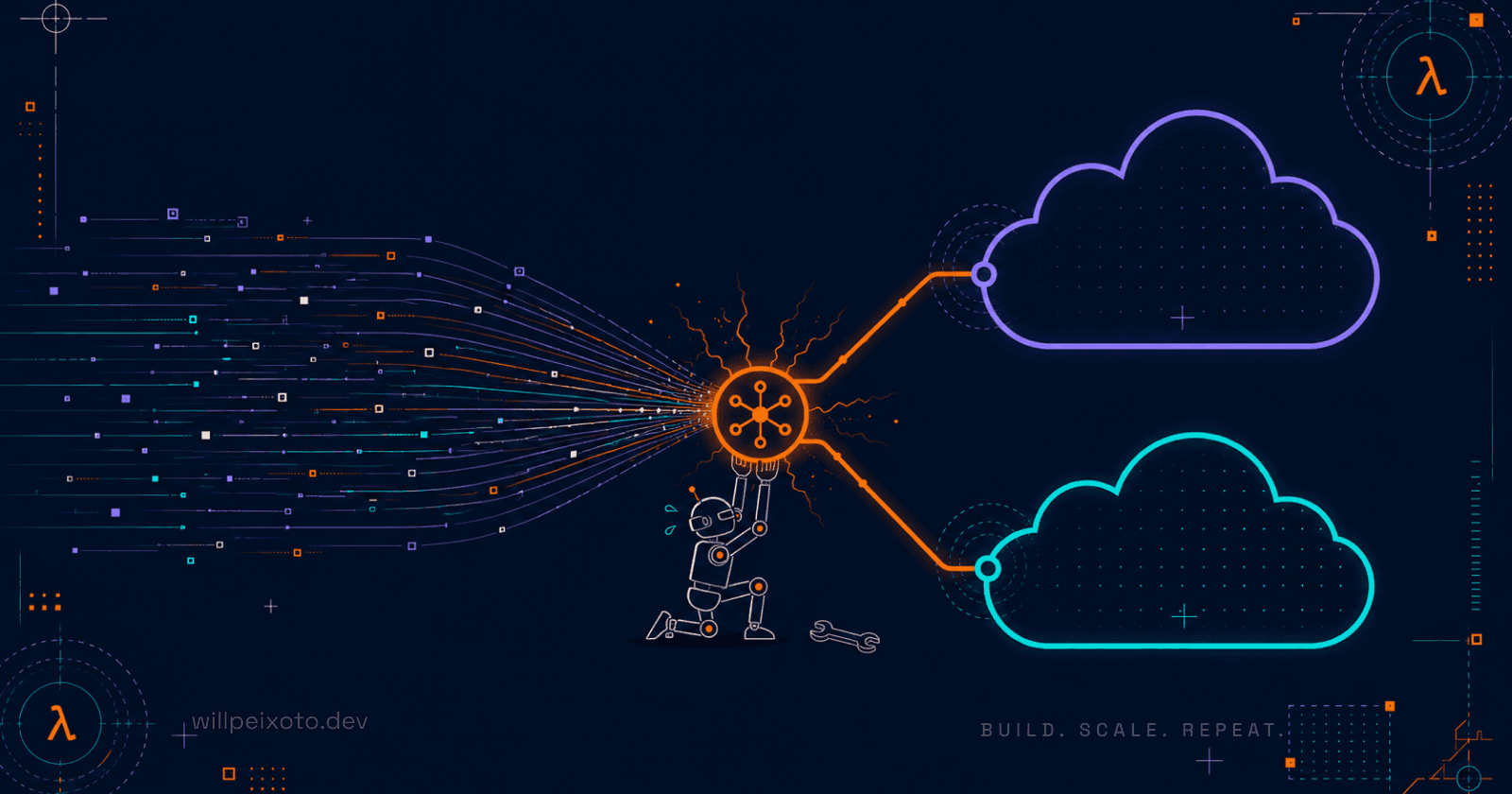 Multi-cloud makes you less resilient, not more (and you can prove it with math)